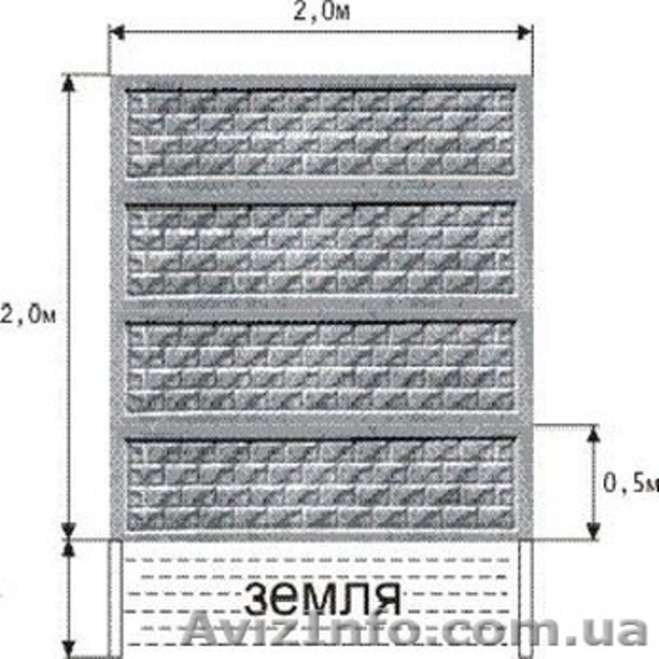 Продам еврозаборы под ключ в Запорожье. - <ro>Изображение</ro><ru>Изображение</ru> #2, <ru>Объявление</ru> #629103