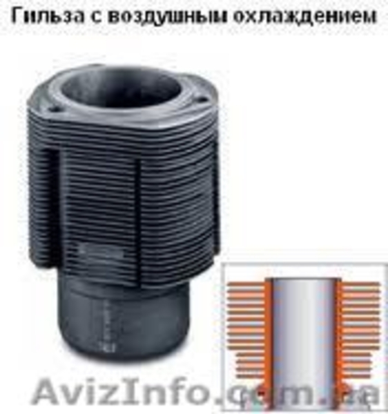 Поршнекомплект  Д-240, Д-144, СМД-60, ЯМЗ-236, СМД-20.  - <ro>Изображение</ro><ru>Изображение</ru> #4, <ru>Объявление</ru> #709249