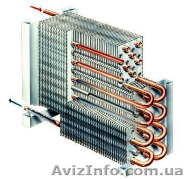 Теплообменные холодильные блоки . - <ro>Изображение</ro><ru>Изображение</ru> #6, <ru>Объявление</ru> #723485