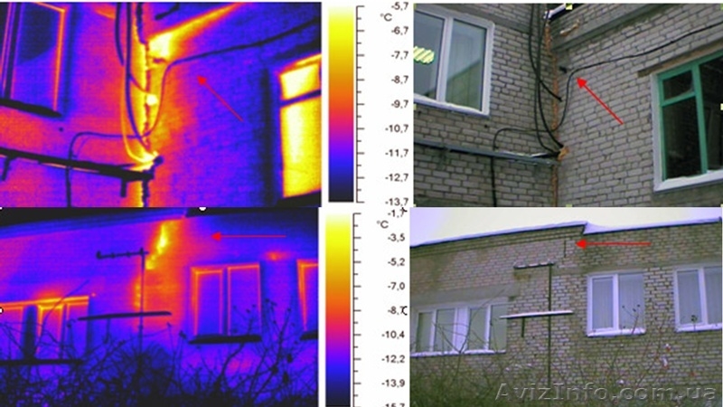 Тепловизионная диагностика. Тепловизор - <ro>Изображение</ro><ru>Изображение</ru> #3, <ru>Объявление</ru> #745783