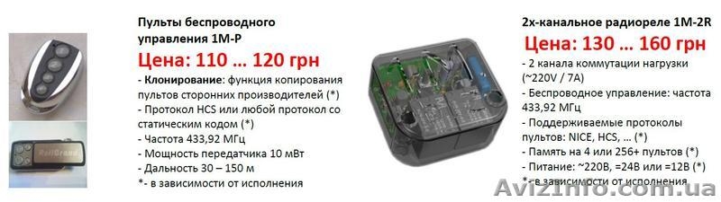 Беспроводной Умный дом - <ro>Изображение</ro><ru>Изображение</ru> #1, <ru>Объявление</ru> #783734
