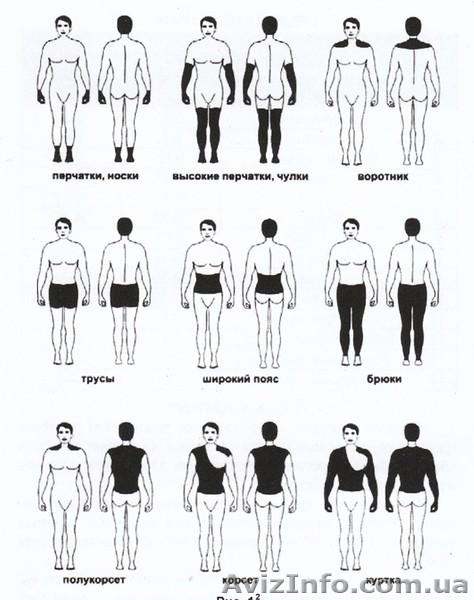 Лечебные грязи Куяльника - <ro>Изображение</ro><ru>Изображение</ru> #1, <ru>Объявление</ru> #1009102