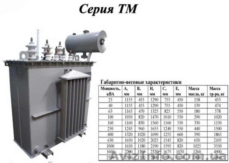 Трансформаторы масляные силовые ТМ, ТМГ, ТМЗ - <ro>Изображение</ro><ru>Изображение</ru> #1, <ru>Объявление</ru> #1019585