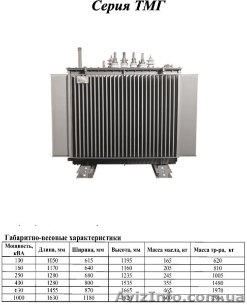 Трансформаторы масляные силовые ТМ, ТМГ, ТМЗ - <ro>Изображение</ro><ru>Изображение</ru> #2, <ru>Объявление</ru> #1019585