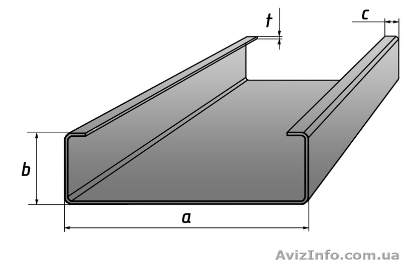 Сигма, С, U – профиль - <ro>Изображение</ro><ru>Изображение</ru> #3, <ru>Объявление</ru> #1073932
