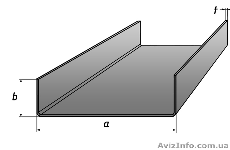 Сигма, С, U – профиль - <ro>Изображение</ro><ru>Изображение</ru> #2, <ru>Объявление</ru> #1073932