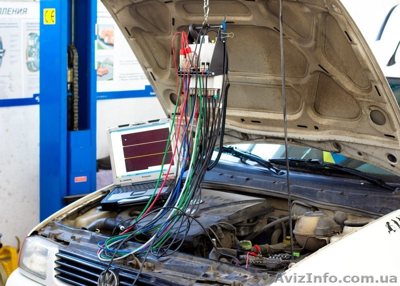 СТО Партнер-надежный партнер вашего автомобиля! - <ro>Изображение</ro><ru>Изображение</ru> #3, <ru>Объявление</ru> #1100065