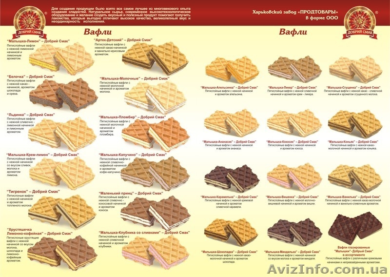 Продам в ассортименте Кондитерские изделия собственного  производства - <ro>Изображение</ro><ru>Изображение</ru> #1, <ru>Объявление</ru> #1114081