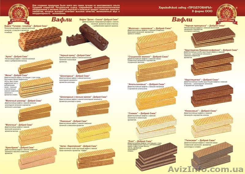 Продам в ассортименте Кондитерские изделия собственного  производства - <ro>Изображение</ro><ru>Изображение</ru> #2, <ru>Объявление</ru> #1114081