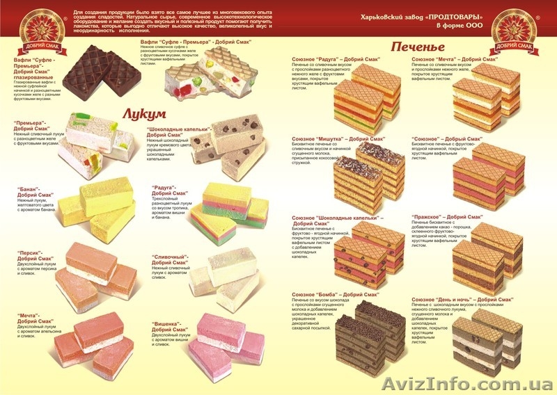 Продам в ассортименте Кондитерские изделия собственного  производства - <ro>Изображение</ro><ru>Изображение</ru> #7, <ru>Объявление</ru> #1114081