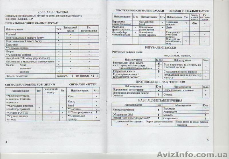 Яхта прогулочная Chaparral 320 - <ro>Изображение</ro><ru>Изображение</ru> #1, <ru>Объявление</ru> #1115678