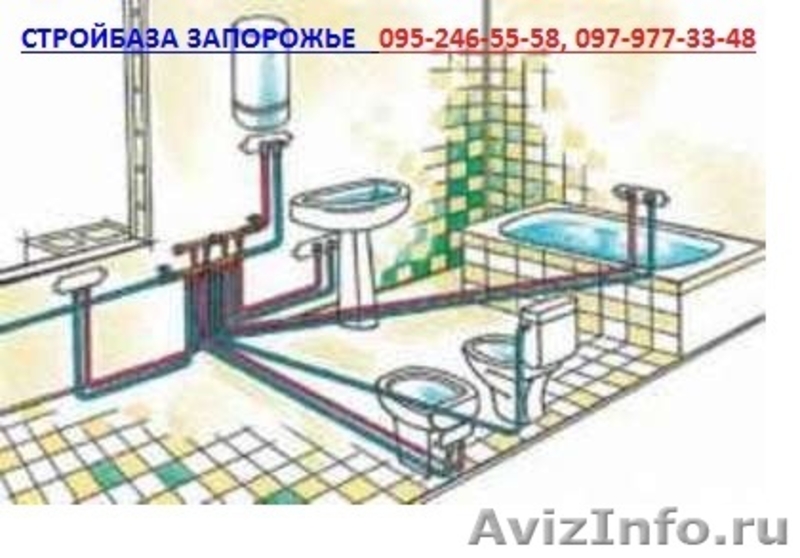 Строительные материалы по оптовым ценам - <ro>Изображение</ro><ru>Изображение</ru> #3, <ru>Объявление</ru> #1270095