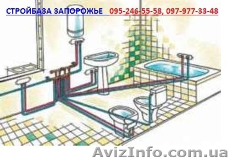 Стройматериалы с доставкой по оптовым ценам - <ro>Изображение</ro><ru>Изображение</ru> #3, <ru>Объявление</ru> #1270201