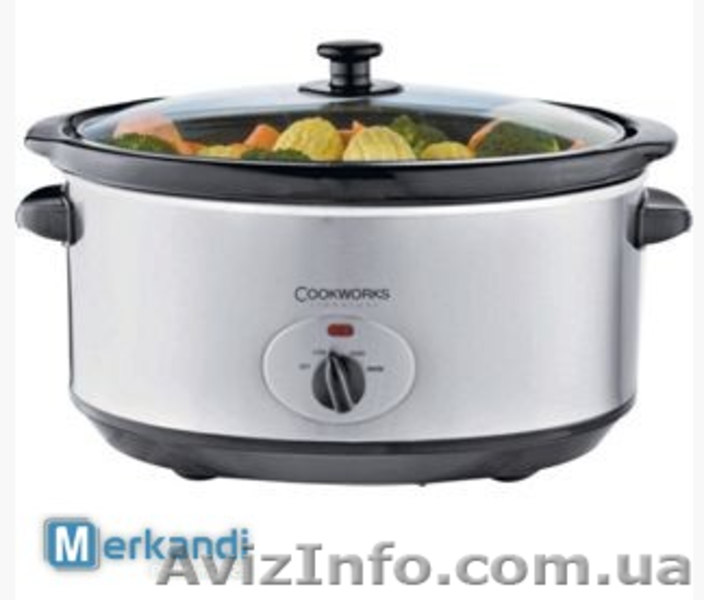 Цена. 4,11 EUR / шт - бытовая техника - <ro>Изображение</ro><ru>Изображение</ru> #5, <ru>Объявление</ru> #1357992