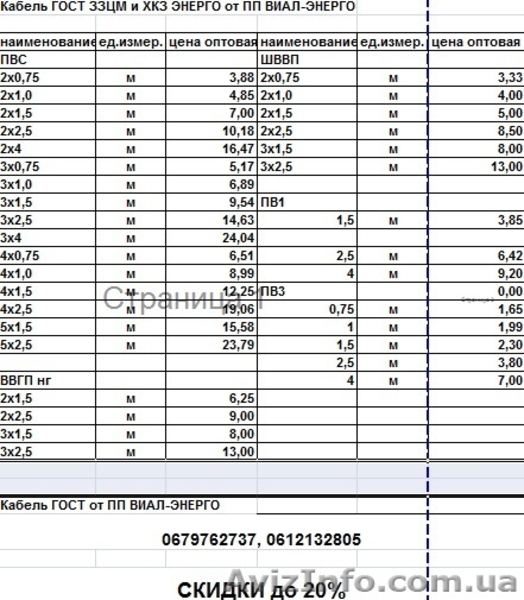 Оптовая продажа проводов и светотехники - <ro>Изображение</ro><ru>Изображение</ru> #3, <ru>Объявление</ru> #1445503