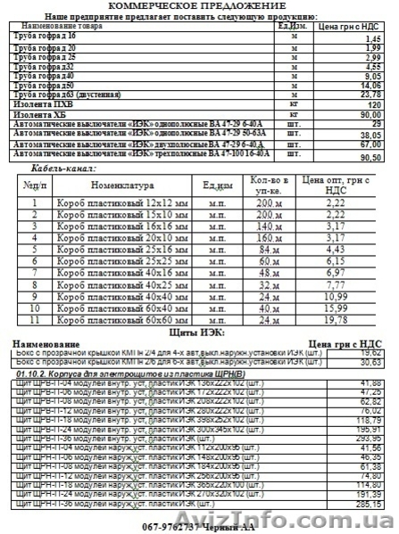 Оптовая продажа проводов и светотехники - <ro>Изображение</ro><ru>Изображение</ru> #4, <ru>Объявление</ru> #1445503