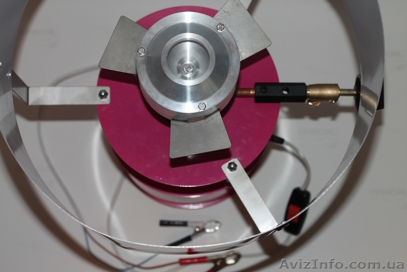 Аппарат для сладкой ваты - <ro>Изображение</ro><ru>Изображение</ru> #3, <ru>Объявление</ru> #1429741