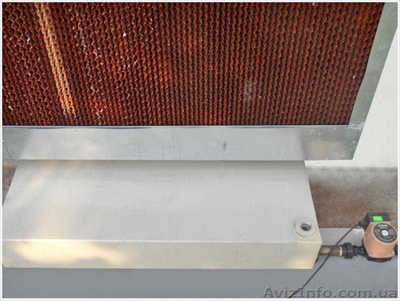 Продам панель охлаждения, изготовим по вашим размерам. - <ro>Изображение</ro><ru>Изображение</ru> #2, <ru>Объявление</ru> #1452956