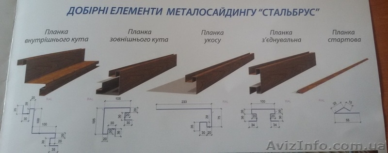 Металлосайдинг. Металлический сайдинг "Стальбрус" - <ro>Изображение</ro><ru>Изображение</ru> #2, <ru>Объявление</ru> #1580398