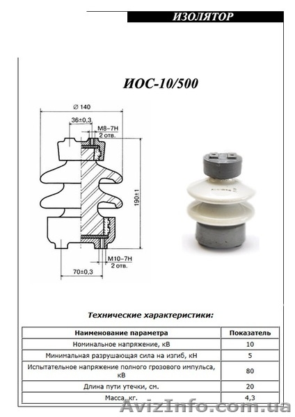 Изоляторы фарфоровые, стеклянные - <ro>Изображение</ro><ru>Изображение</ru> #4, <ru>Объявление</ru> #1578977