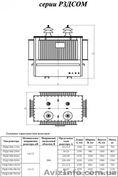 Реакторы РЗДПОМ и РЗДСОМ однофазные масляные заземляющие (плунжерного типа) - <ro>Изображение</ro><ru>Изображение</ru> #2, <ru>Объявление</ru> #1580862