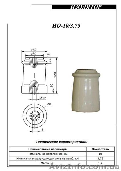 Изоляторы фарфоровые  - <ro>Изображение</ro><ru>Изображение</ru> #3, <ru>Объявление</ru> #1587623