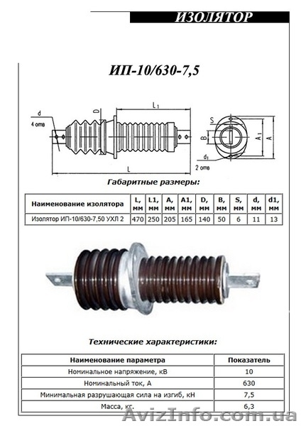 Изоляторы фарфоровые  - <ro>Изображение</ro><ru>Изображение</ru> #6, <ru>Объявление</ru> #1587623