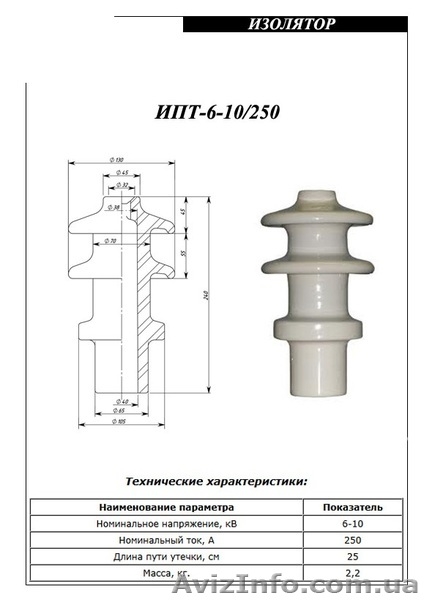 Изоляторы фарфоровые  - <ro>Изображение</ro><ru>Изображение</ru> #7, <ru>Объявление</ru> #1587623