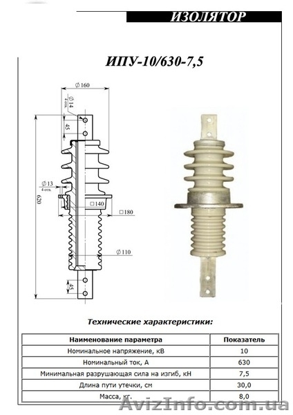 Изоляторы фарфоровые  - <ro>Изображение</ro><ru>Изображение</ru> #8, <ru>Объявление</ru> #1587623