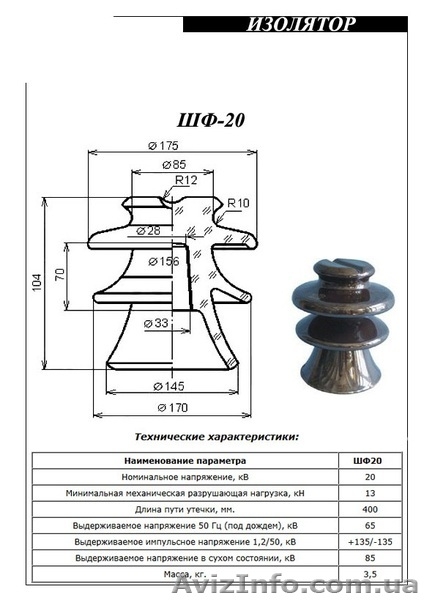 Изоляторы фарфоровые  - <ro>Изображение</ro><ru>Изображение</ru> #1, <ru>Объявление</ru> #1587623