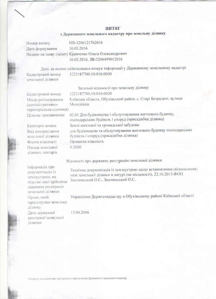 Объект на продажу под Киевом 30 мин. в сторону Обухова, Старые Безрадичи - <ro>Изображение</ro><ru>Изображение</ru> #2, <ru>Объявление</ru> #1684940